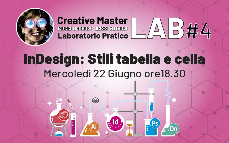 LAB 04 – Laboratori di Apprendimento Brutale